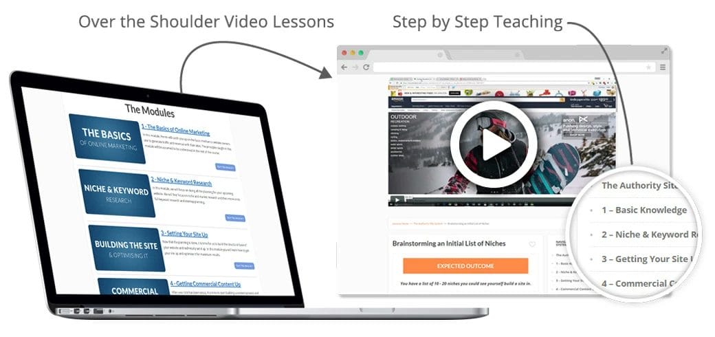 authority site system - course dashboard