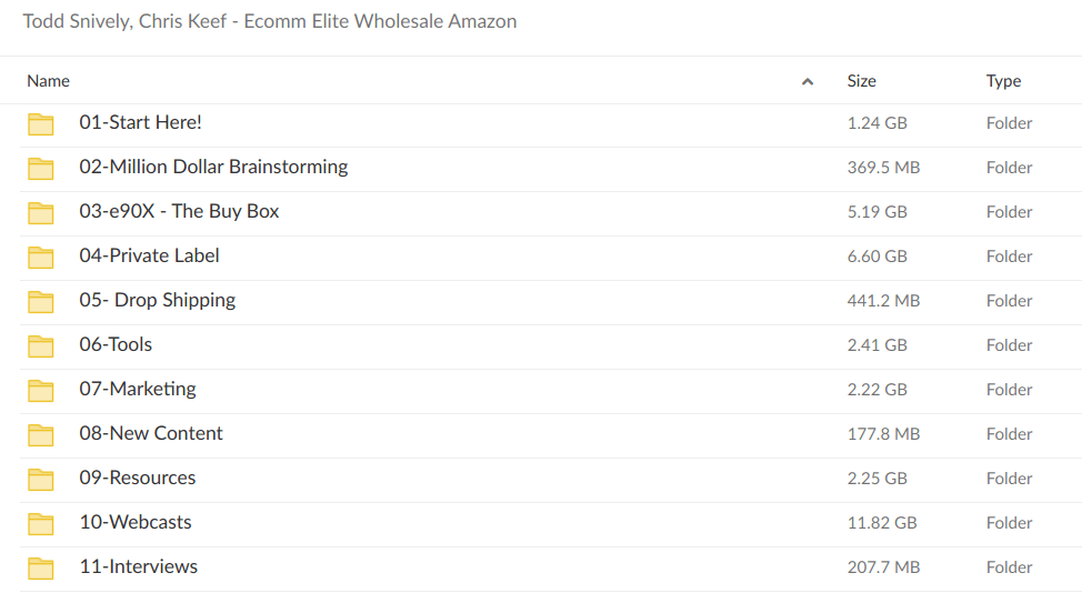 Todd Snively, Chris Keef – Ecomm Elite Wholesale Amazon Download