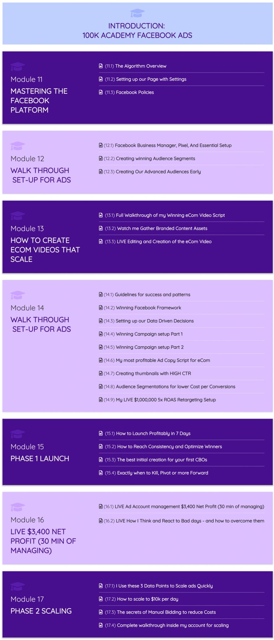 Charlie.Brandt.-.100k.Launch.And.Scale.2.0