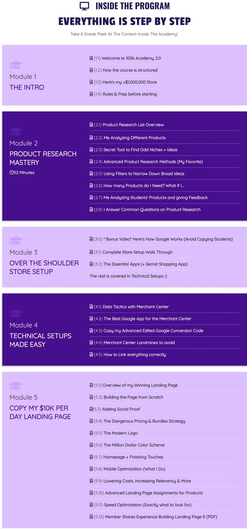 Charlie.Brandt.-.100k.Launch.And.Scale.2.0