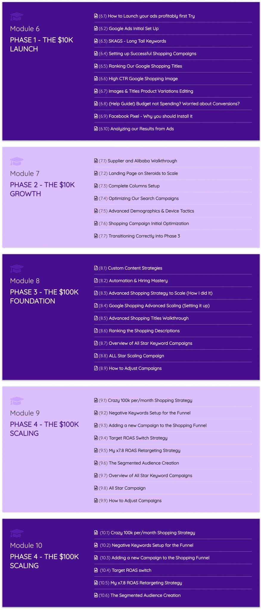 Charlie.Brandt.-.100k.Launch.And.Scale.2.0