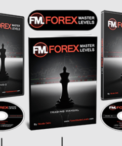 [VIP SHARE] Nicola Delic – Forex Master Levels