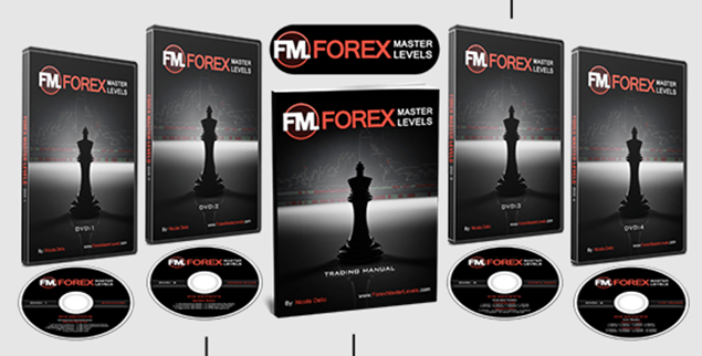 Nicola Delic – Forex Master Levels Nicola Delic – Forex Master Levels