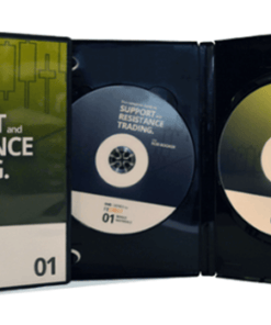 Rob Booker – Support and Resistance Trading