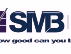 SMB – Market Profile Course