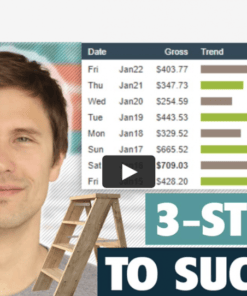 Ivan Mana – Affiliate Marketing Mastery (The “3-Step Ladder” to Success)