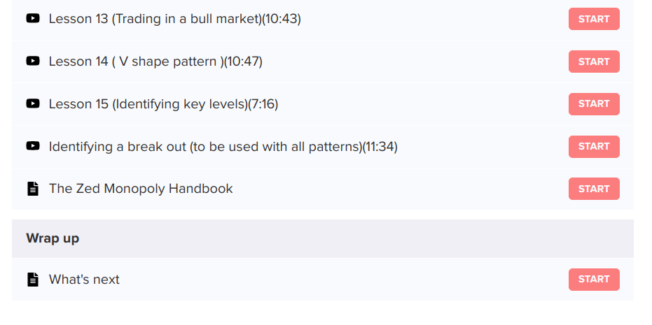 Zedd Monopoly Platinum - Image 7