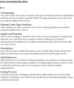 Alternative view of Professional Trader Core Strategy Course – Sharekhan