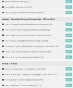 Chad Bartlett – Affiliate Marketing Mastermind Course