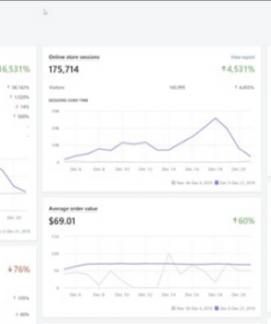 Michael Crist – Ecom Profit Formula