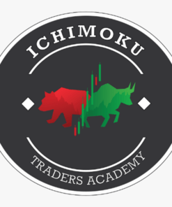 Tyler Trades – Ichimoku Traders Academy