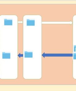 Udemy - Complete GIT and GitHub Crash Course