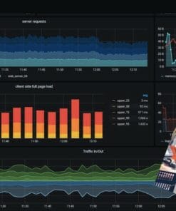 Udemy - Grafana Beginners to Advance Crash Course 2021