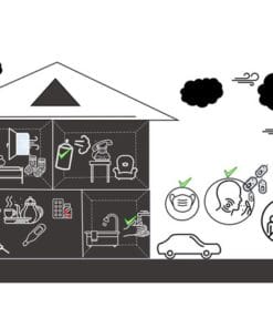 Udemy - Infographics to tell a story