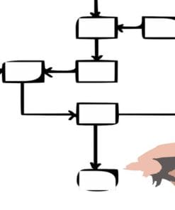 Udemy - Learn Flowcharting. Be a Professional programmer!