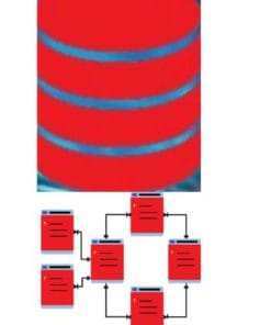 Udemy - Learn SQL Concepts with simple examples