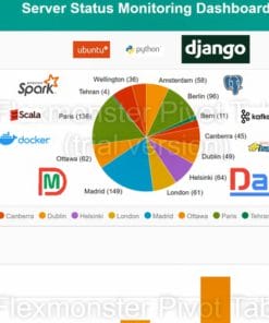 Udemy - Real Time Spark Project for Beginners: Hadoop, Spark, Docker