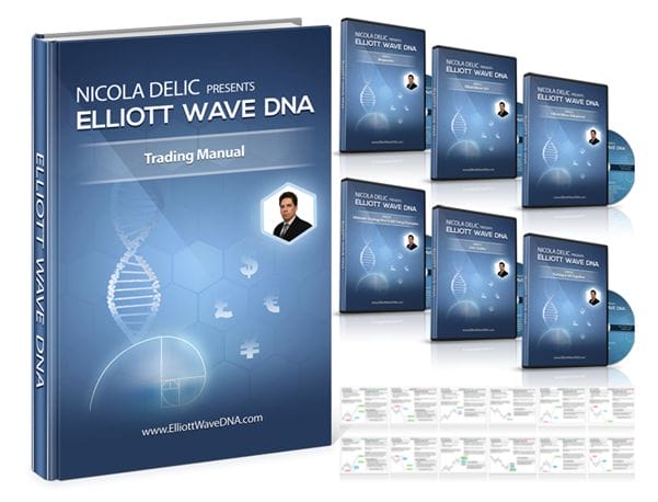 elliott wave dna elliott wave dna