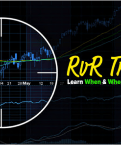 ClayTrader – Risk Vs. Reward Trading