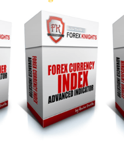[VIP SHARE] Russ Horn – Forex Strategy Master