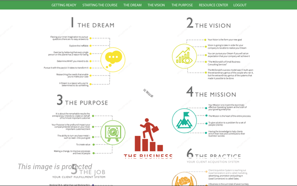 2566638_1542760386546radical-u-8-step-system.png 2566638 1542760386546radical u 8 step system