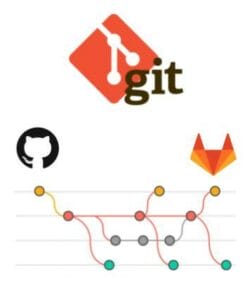 Udemy - Como implementar GitFlow en Gitlab y Github