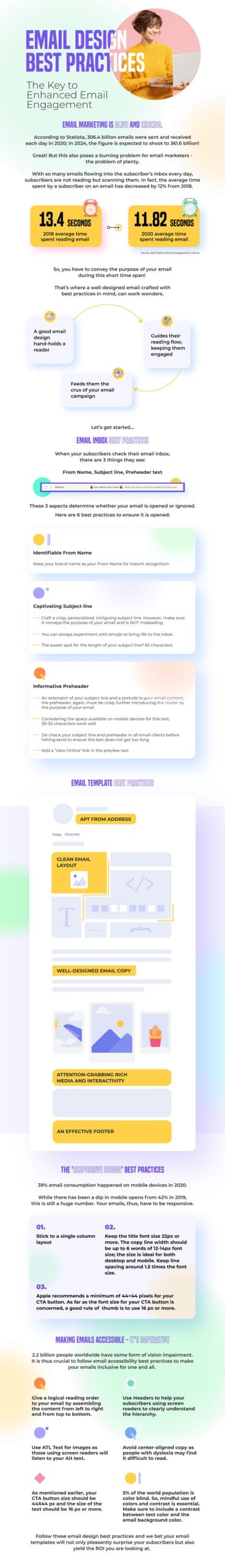 Infographic: Email Design Best Practices for the Current Year