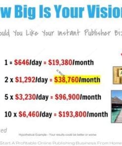 Joel Peterson – Instant Publisher Biz