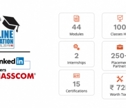 Digital Vidya – Certified Digital Marketing Master Course