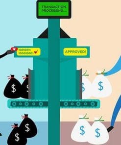 Udemy - Anti-Money Laundering Concepts: AML, KYC and Compliance