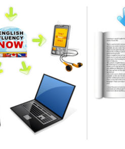 English Fluency Now