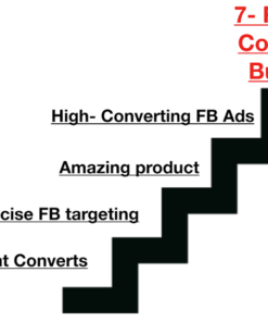 Alex Fedotoff - 7 Figure Ecommerce Blueprint