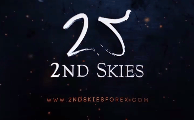 Chris Capre – Advanced Price Action Course