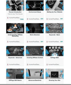 Human Proof Designs – Human Proof Method