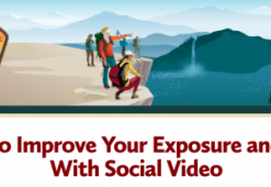 Social Media Examiner – The Social Video Summit 2021