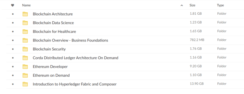 Blockchain Courses (Blockchain Training Alliance)