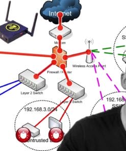 Station X The Complete Cyber Security Course