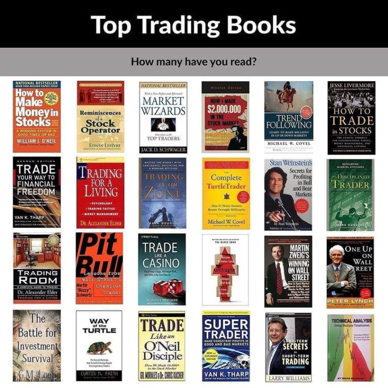Top Trading Books