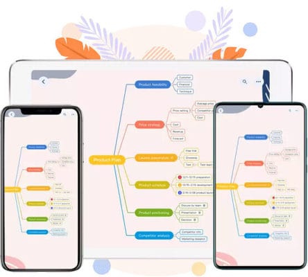 GitMind VIP | Giveaway License Key