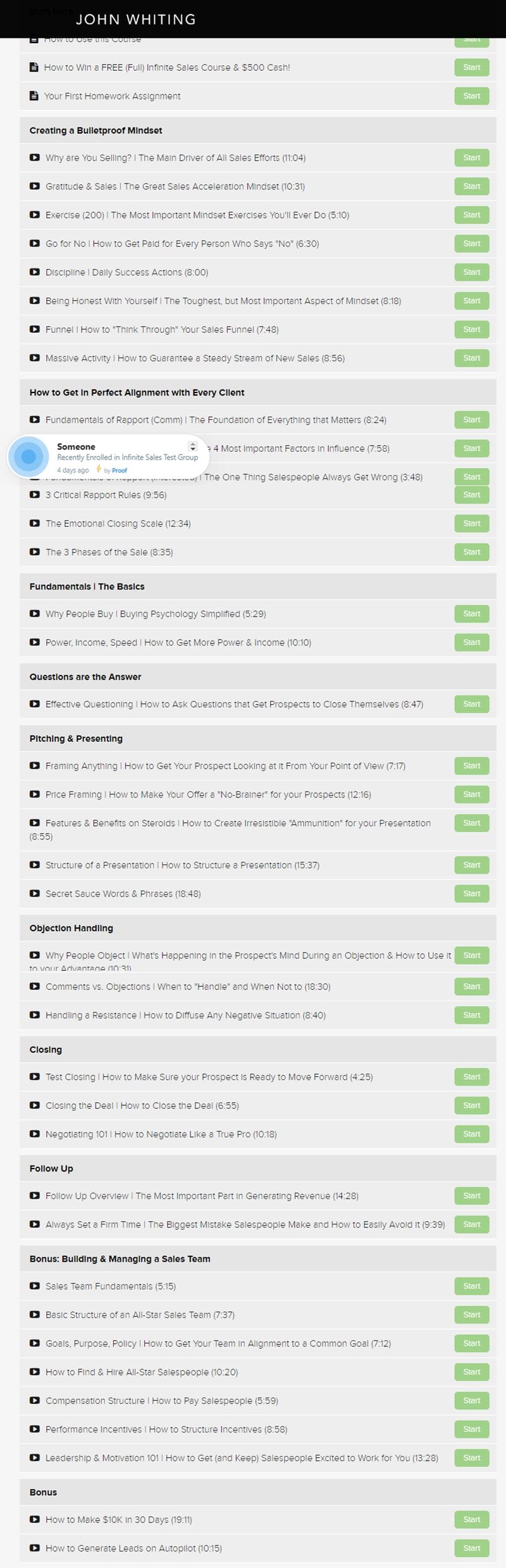 Infinite Sales Test Group John Whiting