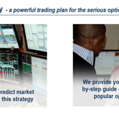 SMB – The Bearish Butterfly Strategy