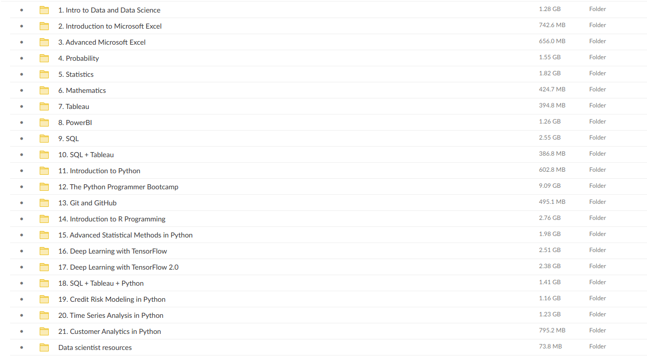 365 careers data science course collection