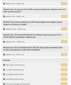 Bushra Azhar – 7 Day 7K