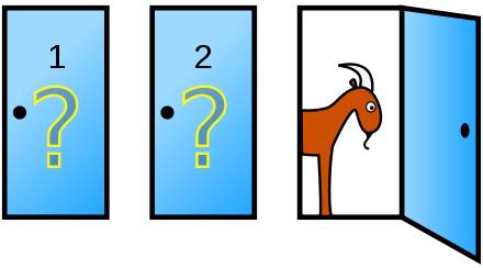 The Monty Hall problem