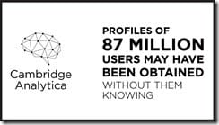 Dennis Yu – Launch 3 Part Foundation FB Funnel