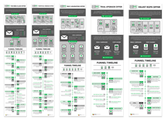 copy-paste-offer-templates