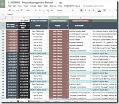Ryan Stewart – Webris Project Management System