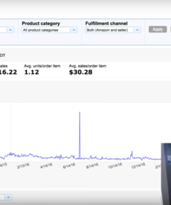 Brandon Clark – Supplement Your Business Premium Workshop