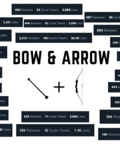 Bow & Arrow (Core Version) – A Ghostwriter’s Thousand Dollar Tweets Rules