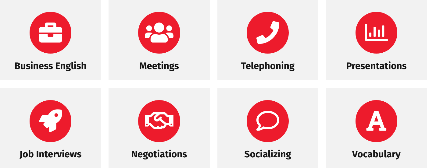 Business English Podcast Content